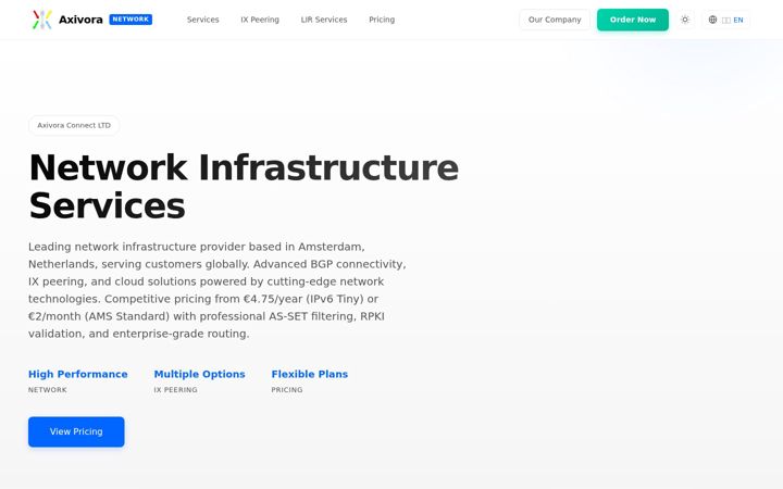 Screenshot of axivora.net