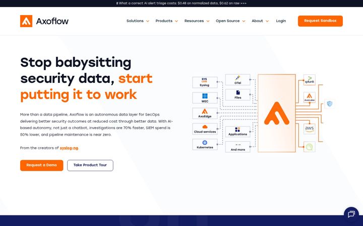 Screenshot of axoflow.com
