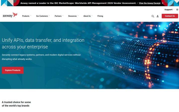 Zrzut ekranu axway.com