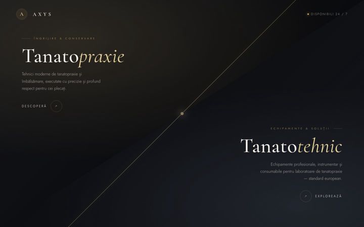 Screenshot of axystanatopraxie.ro