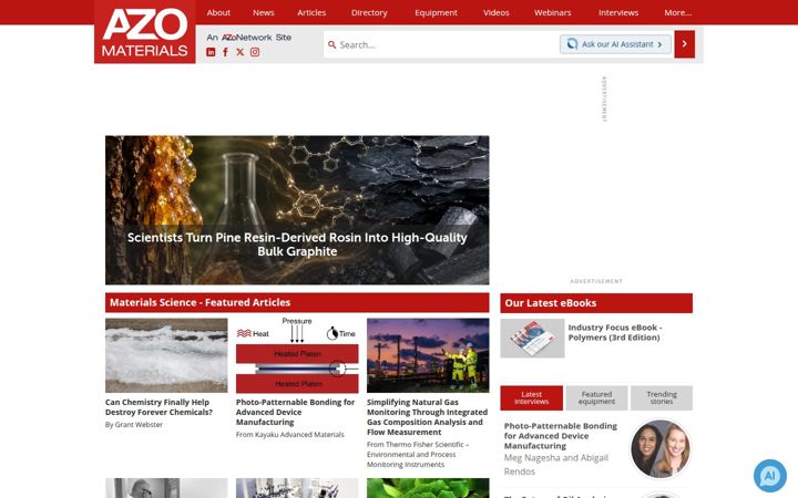 Screenshot von azom.com