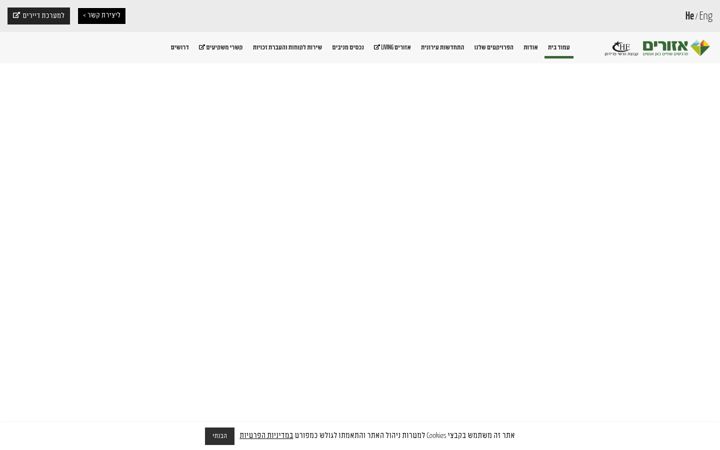 Screenshot of azorim.co.il