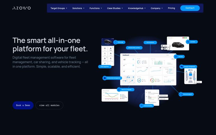 Screenshot of azowo.com