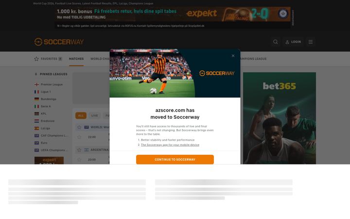 Captură de ecran a azscore.com