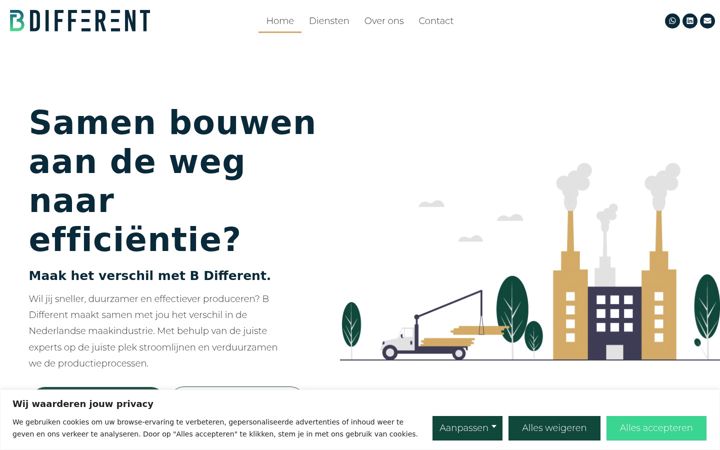 Screenshot of b-different.nl