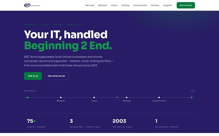 Screenshot of b2e.co.za