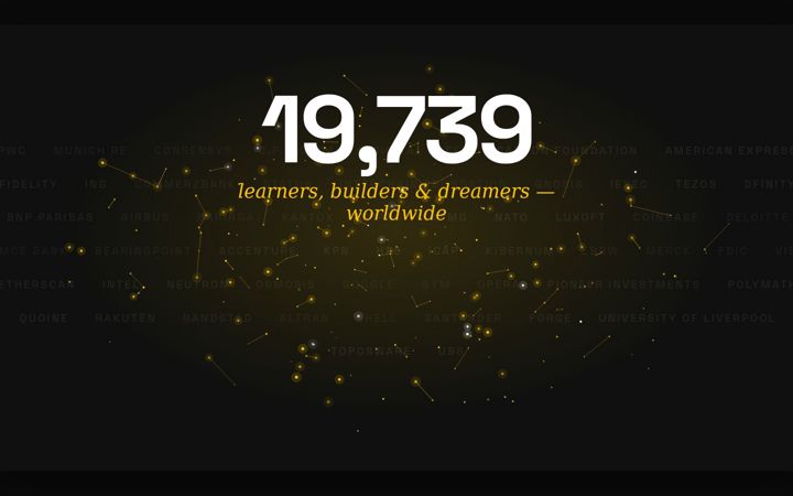 Screenshot of b9lab.com