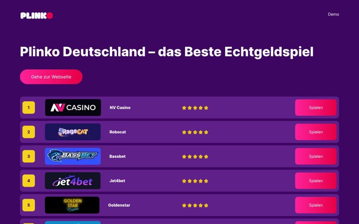 Screenshot of babsisatelier.de