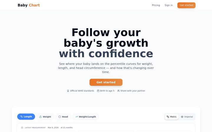 Screenshot of babychart.org