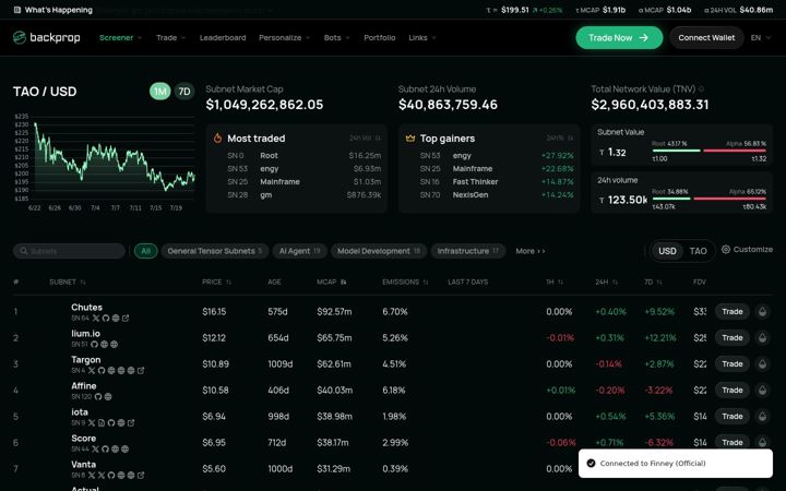 Screenshot of backprop.finance