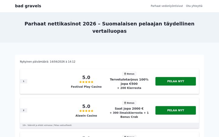 Ekrānuzņēmums no badgravels.fi