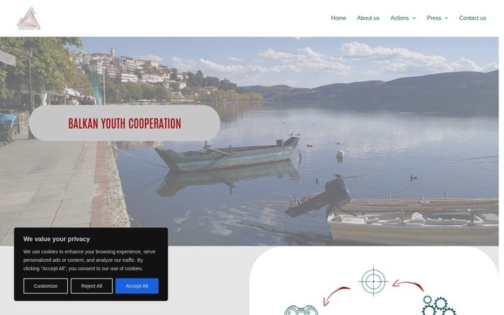 Screenshot of balkanyouthcooperation.com
