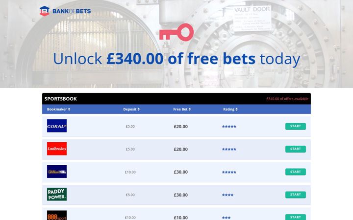 Screenshot of bankofbets.com