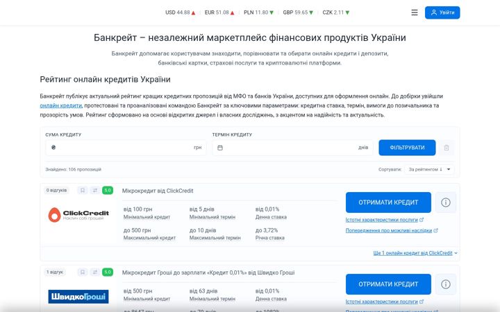 Screenshot of bankrate.com.ua