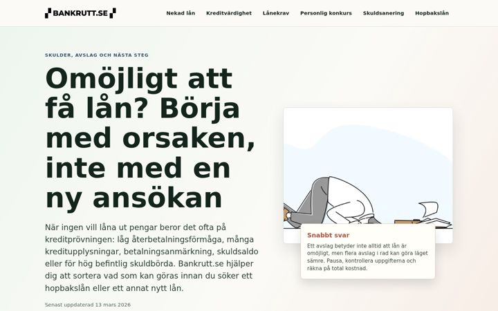 Screenshot of bankrutt.se