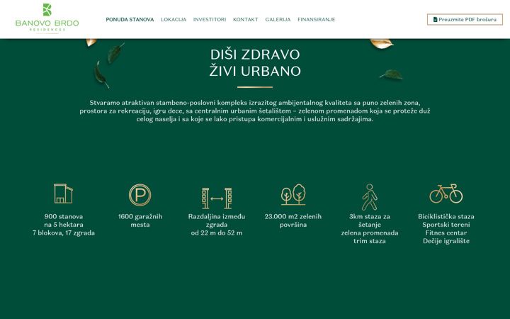 Screenshot of banovobrdoresidences.rs