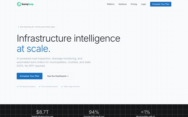 Screenshot of banqloop.com
