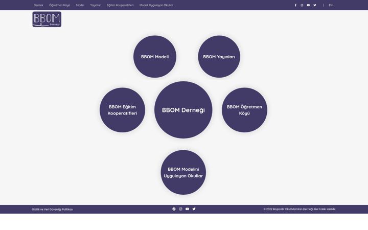 Screenshot of baskabirokulmumkun.org
