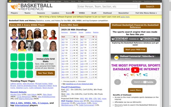 Screenshot of basketball-reference.com