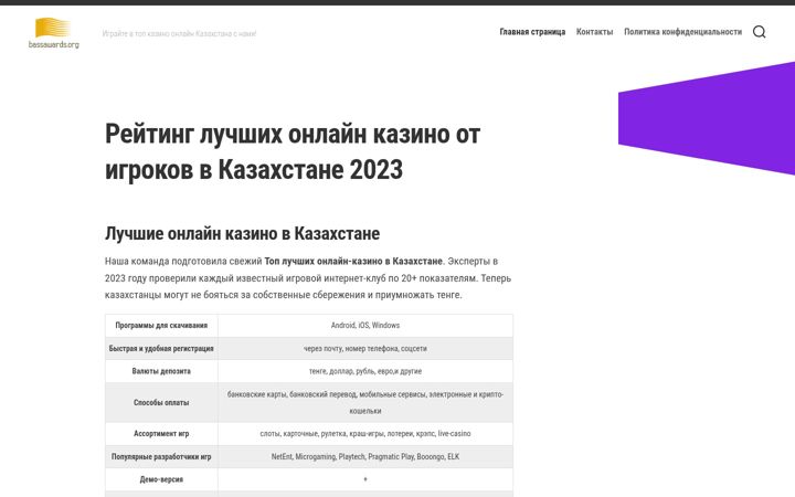 Screenshot of bassawards.org
