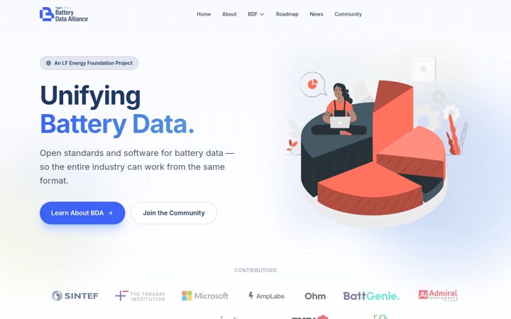 Screenshot of batterydataalliance.energy