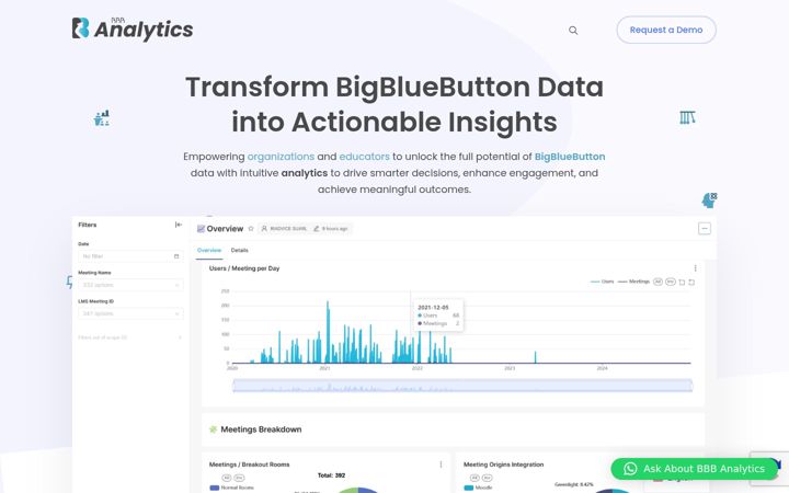 Képernyőkép: bbbanalytics.com