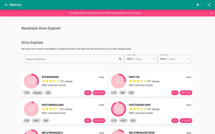 bbdrives.com