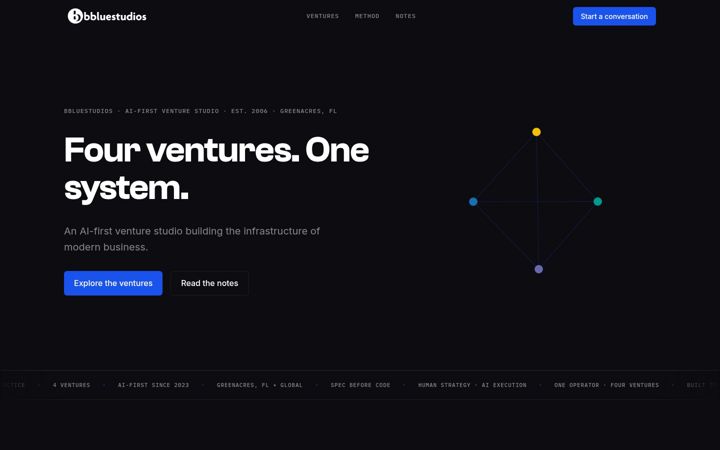 Screenshot of bbluestudios.com