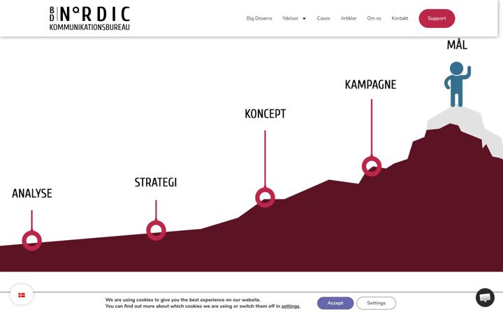Képernyőkép: bdnordic.com
