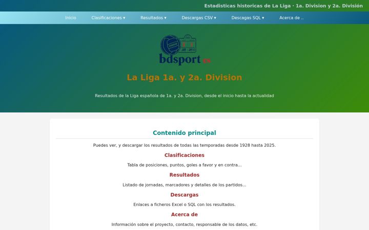 Screenshot of bdsport.es