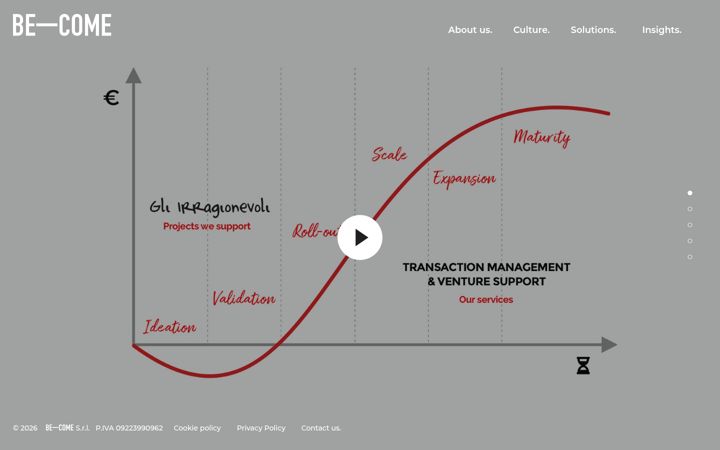 Screenshot di be-come.guru