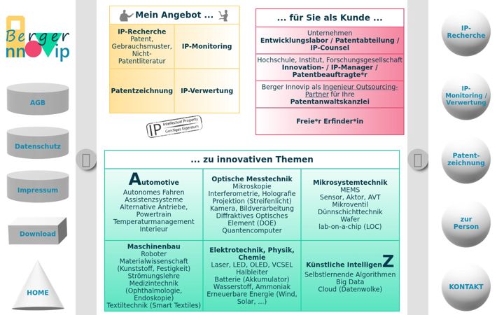 Screenshot of be-innovip.com