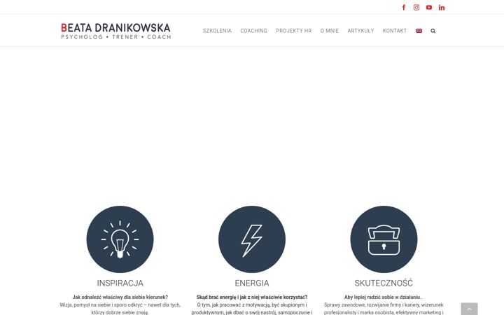 Screenshot of beatadranikowska.pl