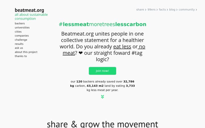Screenshot of beatmeat.org
