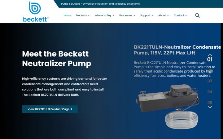 beckettus.com