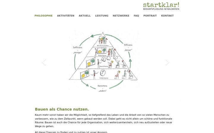 Screenshot of bedarfsplanungimbauwesen.de