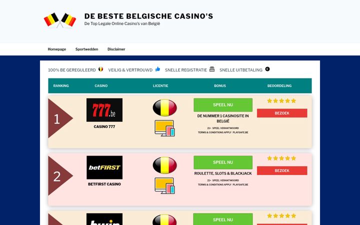 Screenshot of belgischecasino.be