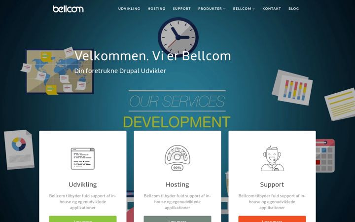 Screenshot of bellcom.dk