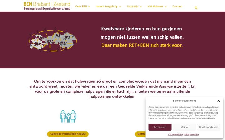 Zrzut ekranu benbrabantzeeland.nl
