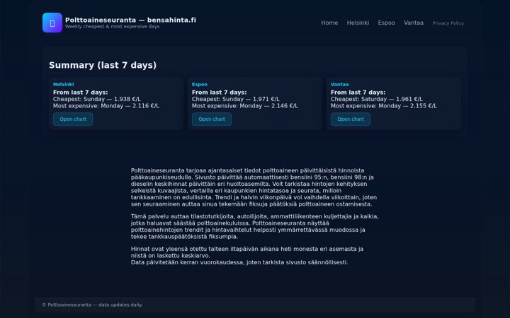 Screenshot of bensahinta.fi