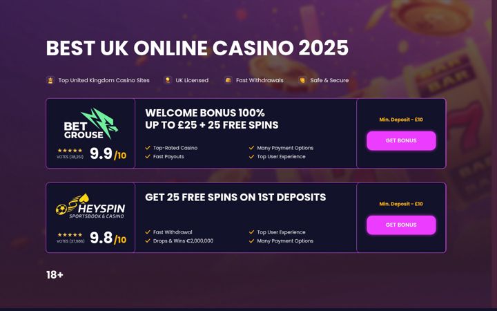 Screenshot of best-uk-casinos-ranking.com