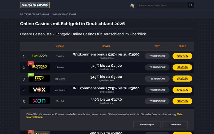 Screenshot of best-western-hotel-peine-salzgitter.com