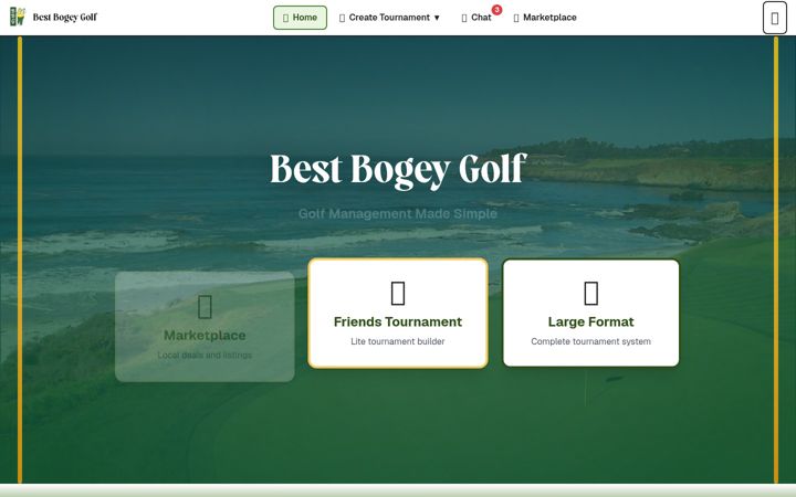 Screenshot of bestbogey.com