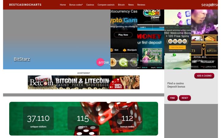 Screenshot stránky bestcasinocharts.com