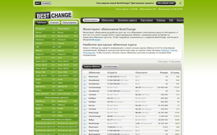 bestchange.ru