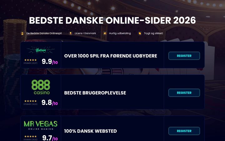 Screenshot of bestdanmarkcasinoson.com