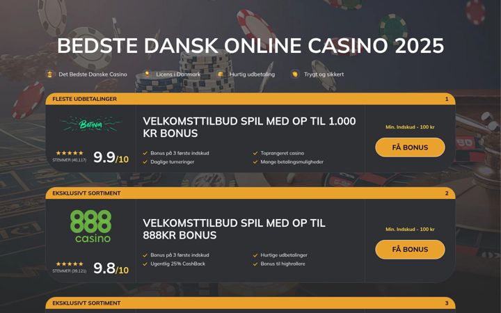 Screenshot of bestdanskslots.com