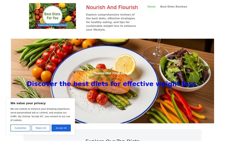 Screenshot of bestdietsforyou.com