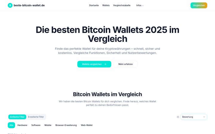 Screenshot of beste-bitcoin-wallet.de