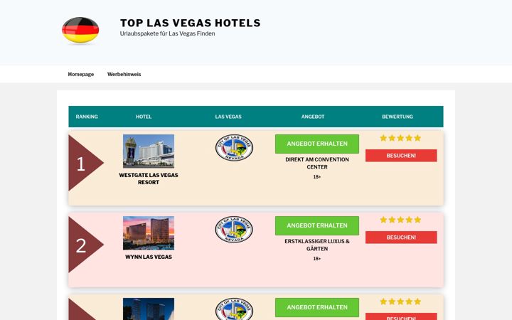 Screenshot of bestelasvegascasinos.com